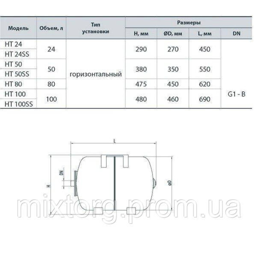 Гідроаккумулятор HT50 "NPO"