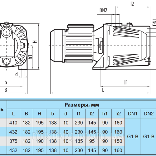 Поверхневий насос JET40 "NPO"