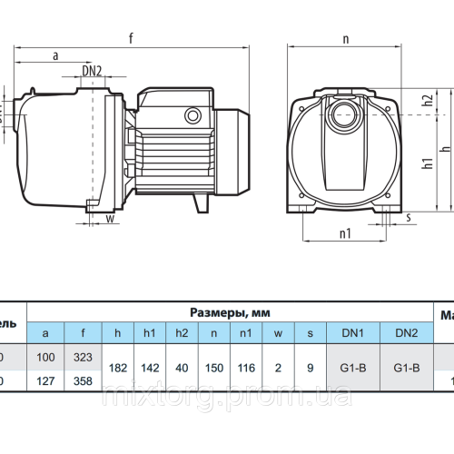 Поверхневий насос JEX750 "NPO"