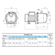 Поверхневий насос JS110 "NPO"