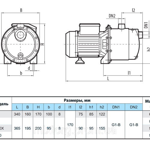 Поверхневий насос JS110X "NPO"