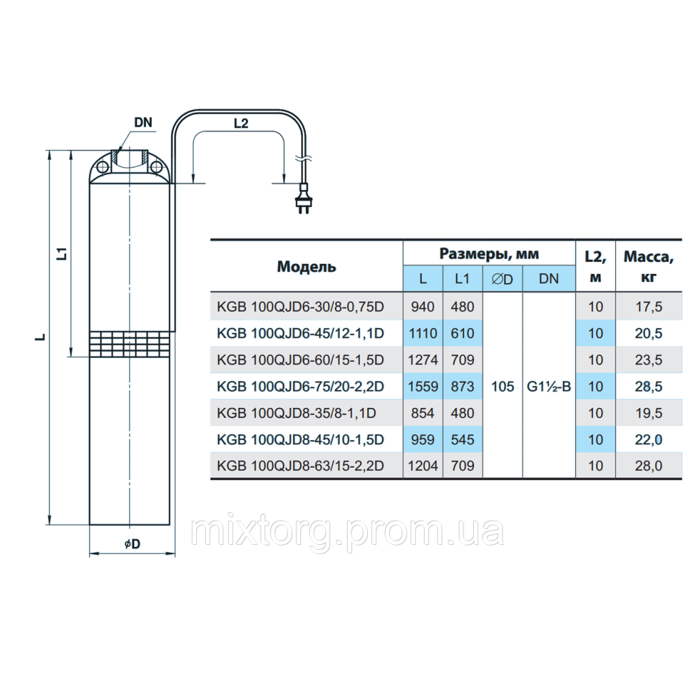 Свердловинний насос KGB 100QJD8-35/8-1,1D (муфта, пульт, кабель 10м) "NPO"
