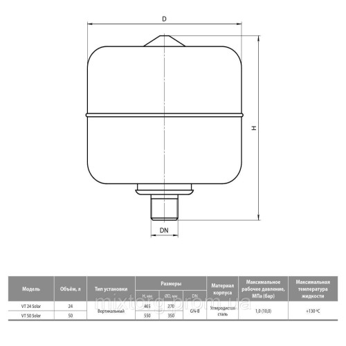 Розширювальний бак "NPO" VT 50 Solar
