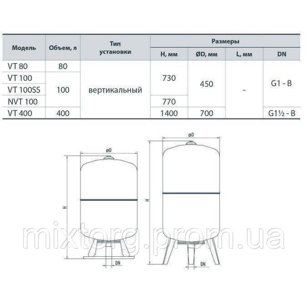 Гідроаккумулятор VT100 "NPO"
