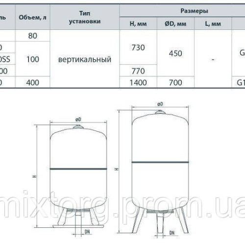 Гідроаккумулятор VT100SS "NPO"