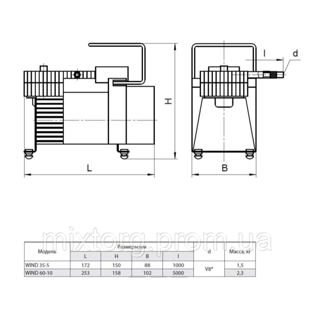 Компресори автомобільні WIND 60-10 "NPO"