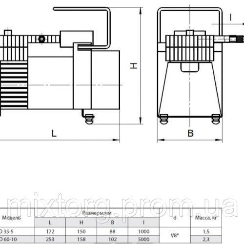 Компресори автомобільні WIND 60-10 "NPO"