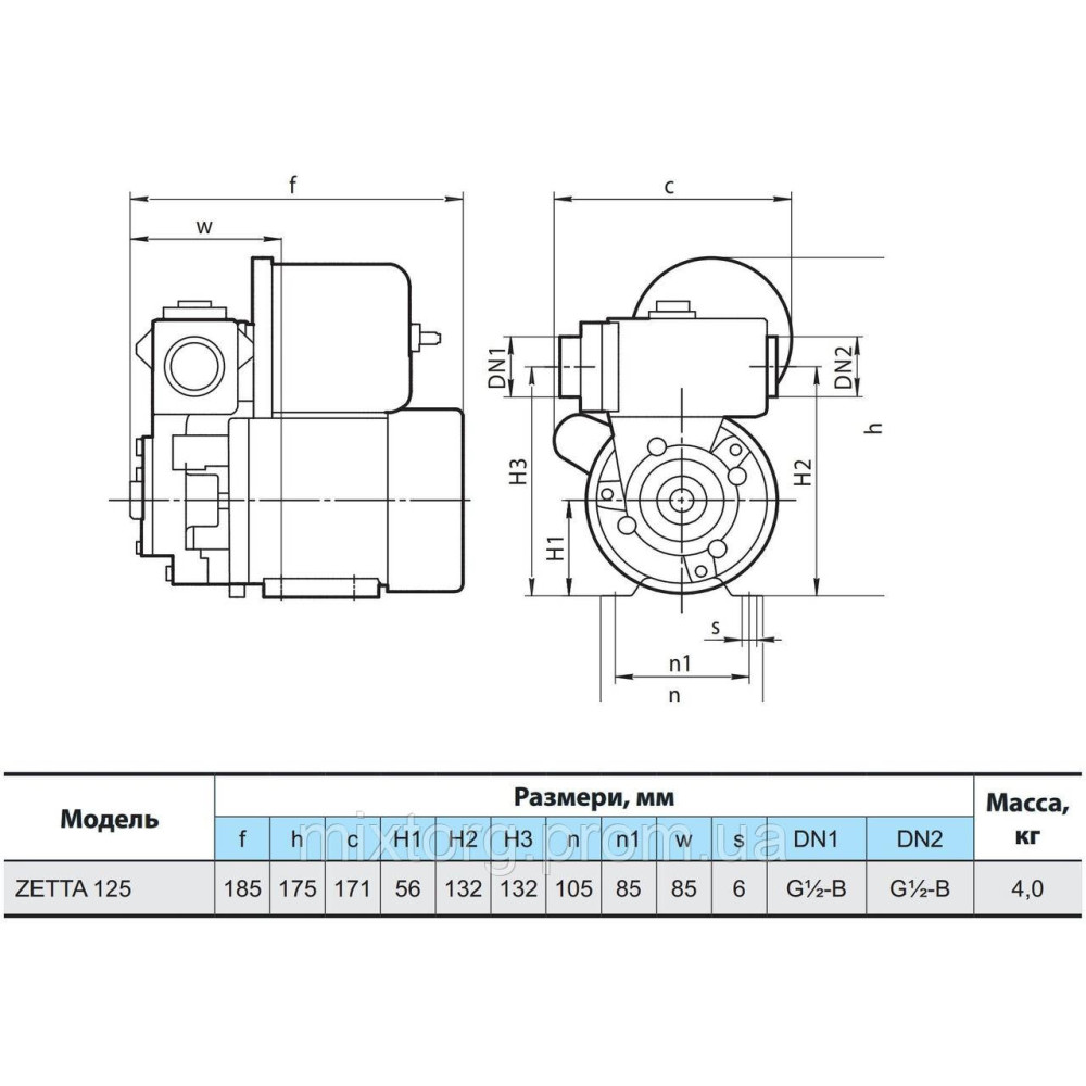 Насосна станція ZETTA125 "NPO"