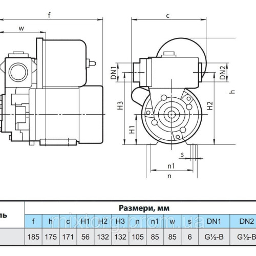 Насосна станція ZETTA125 "NPO"