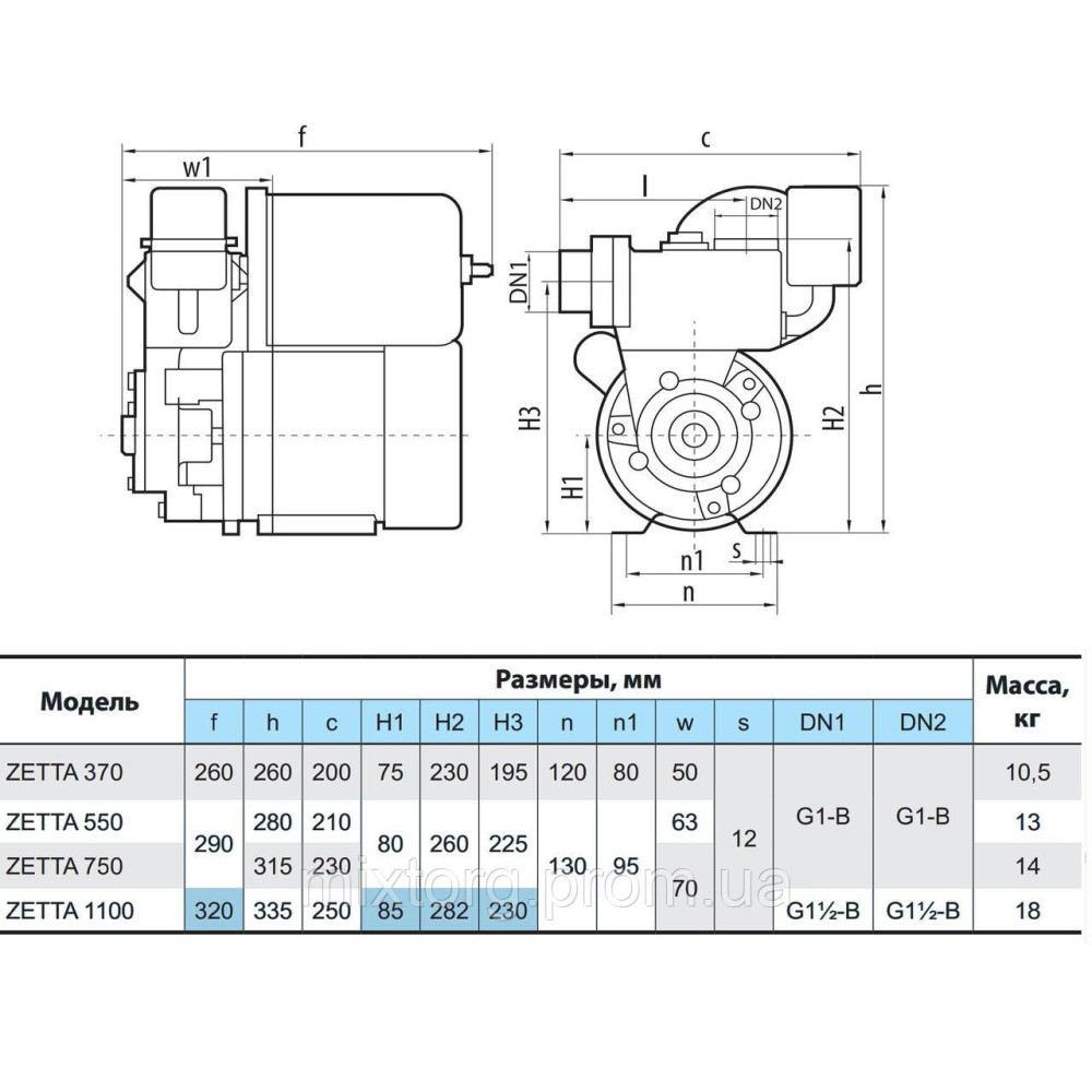 Насосна станція ZETTA370 "NPO"