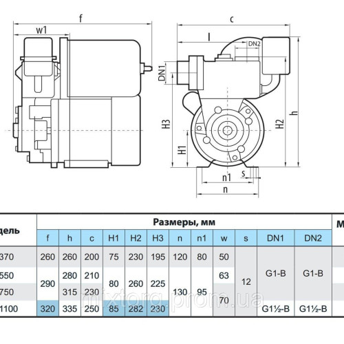Насосна станція ZETTA370 "NPO"