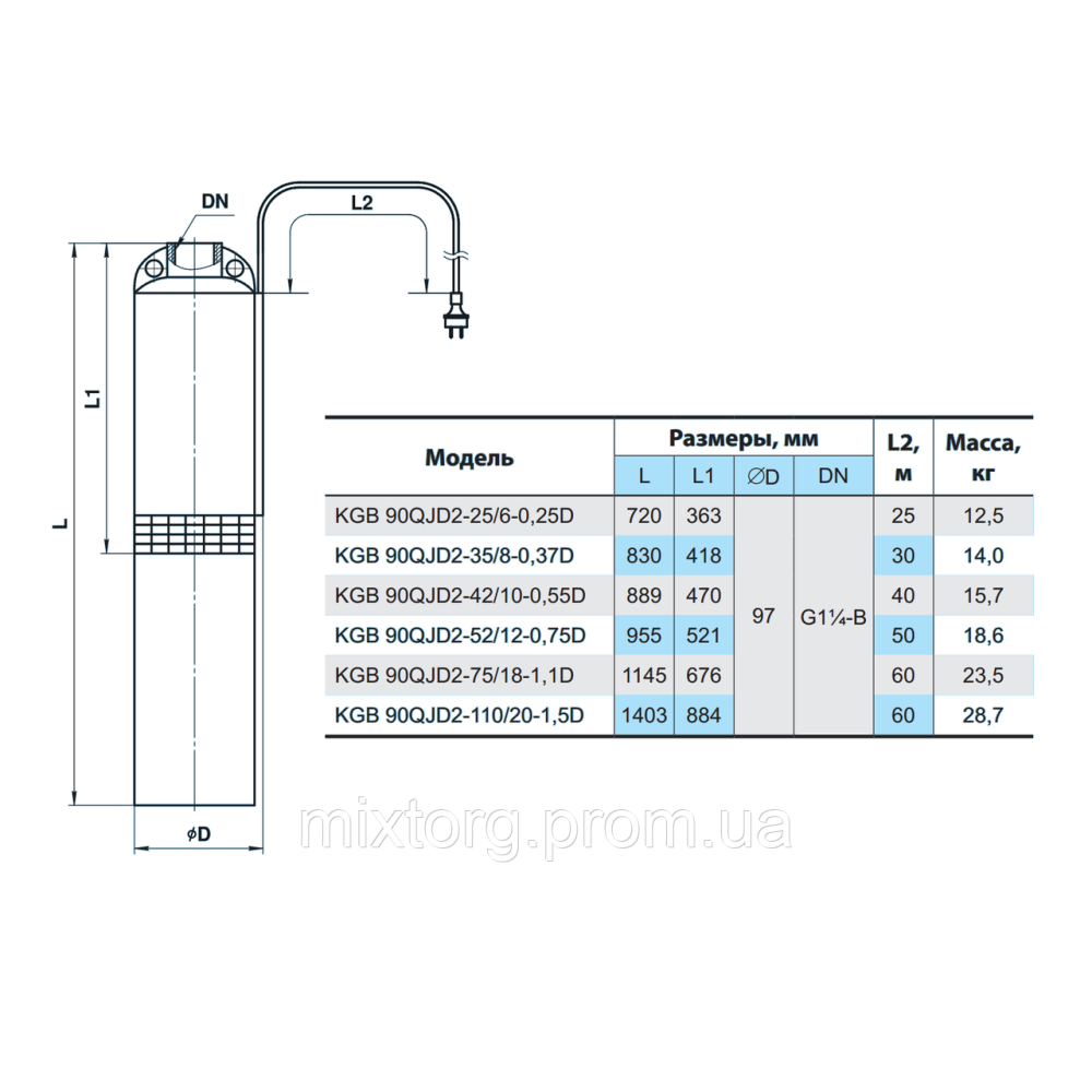 Свердловинний насос KGB 90QJD2-25/6-0,25D (кабель 25м, пульт управления) "NPO"