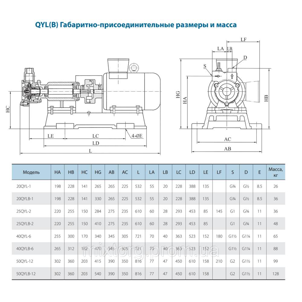 Поверхневий насос 25QYB-2 SS VARNA