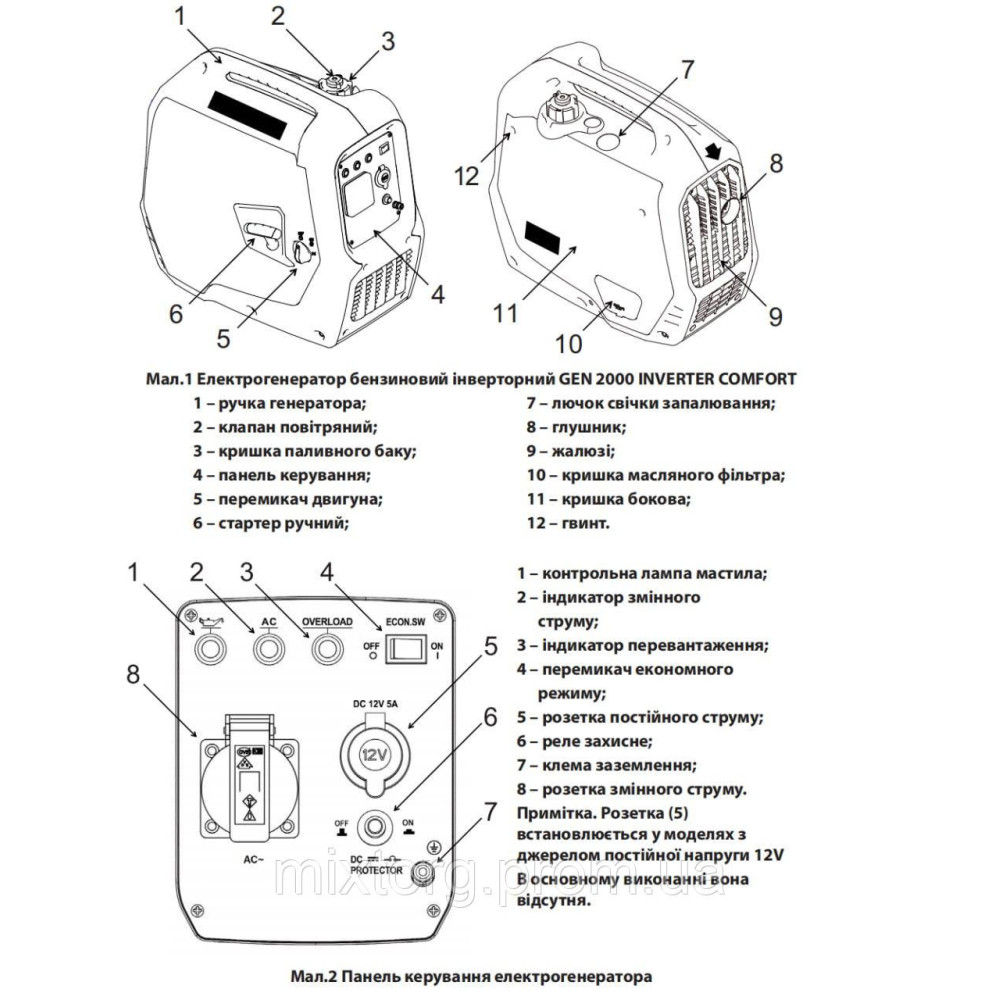 Електрогенератор GEN 2000 INVERTER COMFORT "ARUNA"
