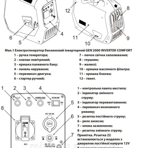 Електрогенератор GEN 2000 INVERTER COMFORT "ARUNA"