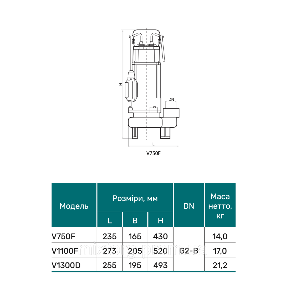 Дренажно-фекальний насос V750F "NPO"