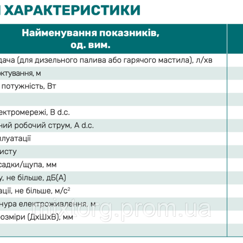 Насос вакуумний VAP12V (для мастила) "NPO"