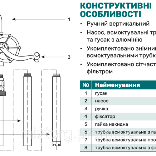 Насос бочковий BPM-26 "NPO"