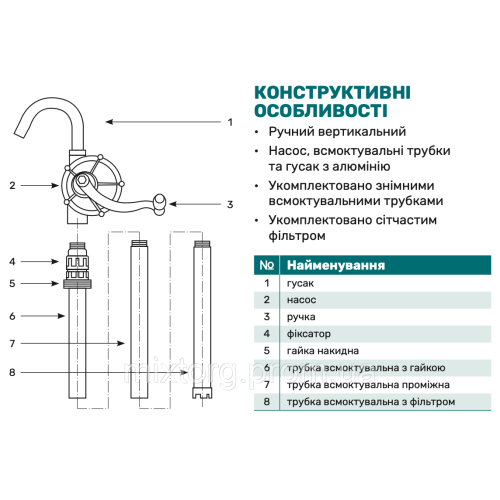 Насос бочковий BPM-26 "NPO"