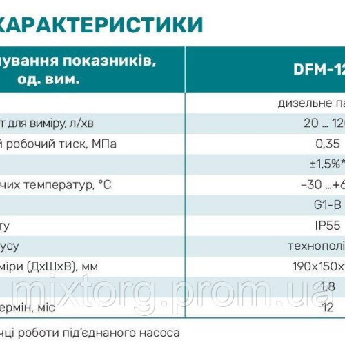 Лічильник DFM-120 (для дизел. палива) "NPO"