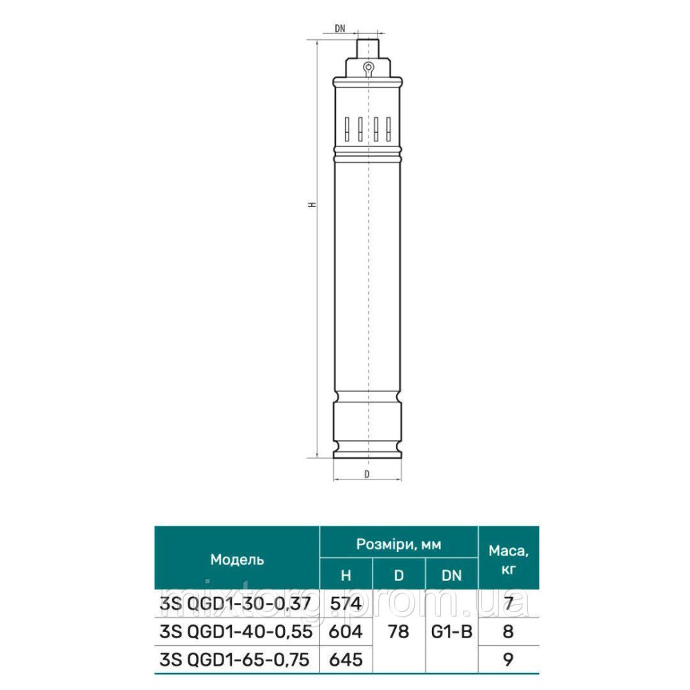Свердловинний насос 3SQGD1-30-0,37 (кабель 15м) "NPO"
