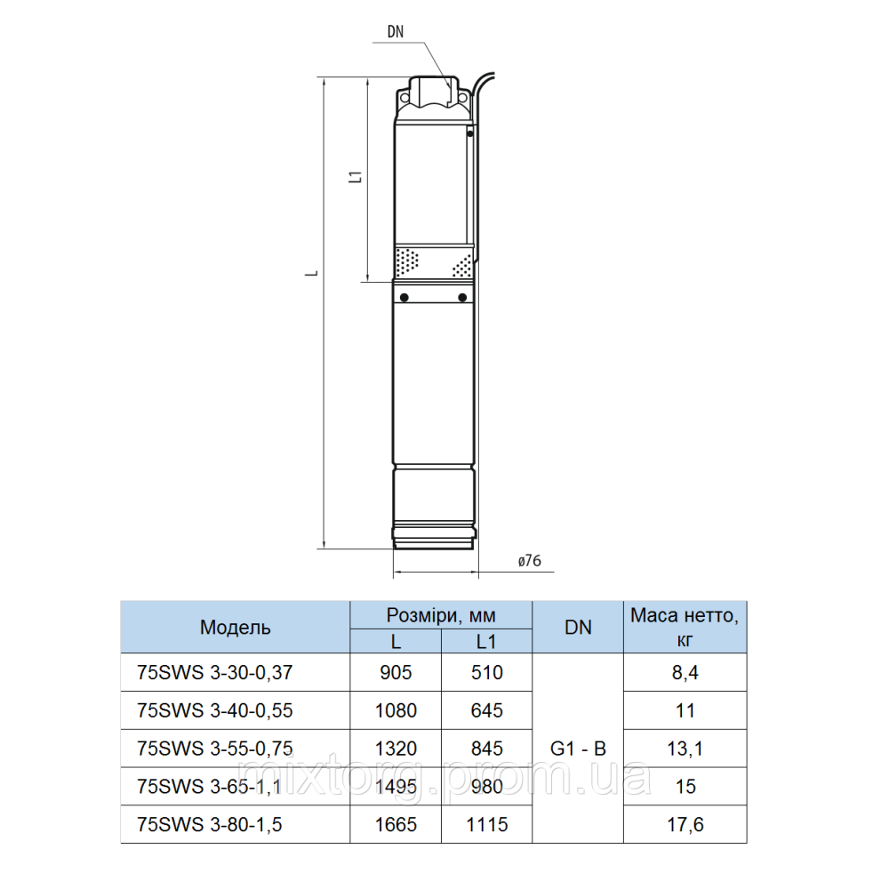 Свердловинний насос 75SWS 3-55-0,75 (кабель 50м) "NPO"