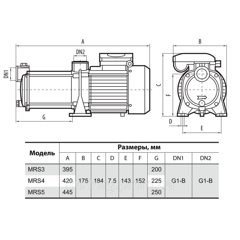 Поверхневий насос MRS3 "NPO"