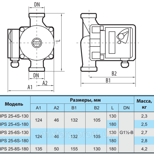 Циркуляційний насос GPD25-4S-130 "NPO" + комплект гайок