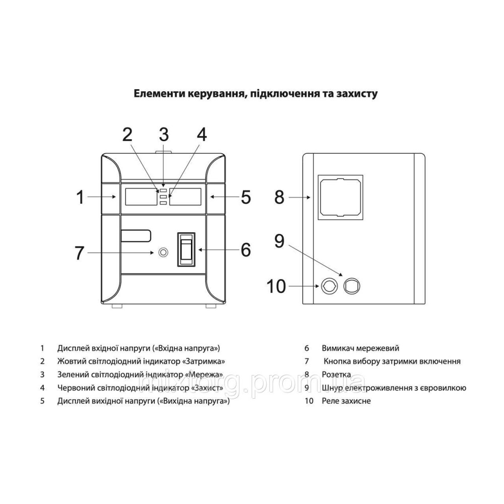 Стабілізатор напруги "ARUNA" SDR 500 SM (300 Вт)