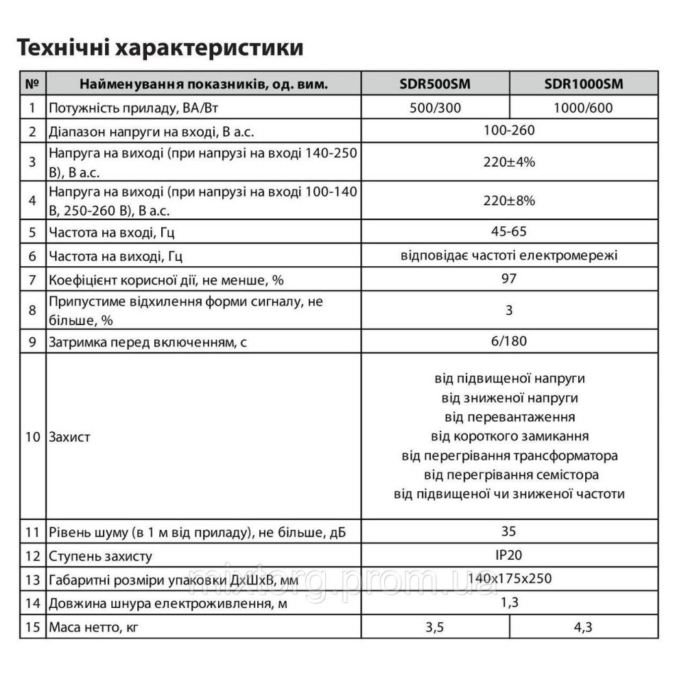Стабілізатор напруги "ARUNA" SDR 1000 SM (600 Вт)
