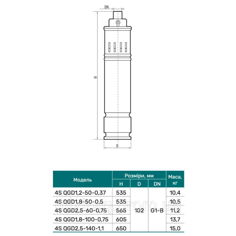 Свердловинний насос 4SQGD1,2-50-0,37 (кабель 10м) "NPO"
