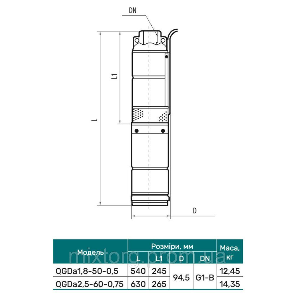 Свердловинний насос QGDa 1,8-50-0,5  (пульт керування, кабель 10м) "NPO"