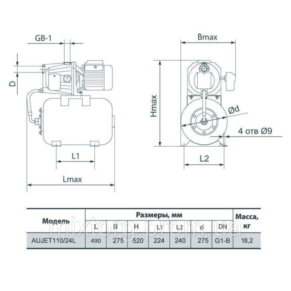 Насосна станція AUJET110/24L "rudes"