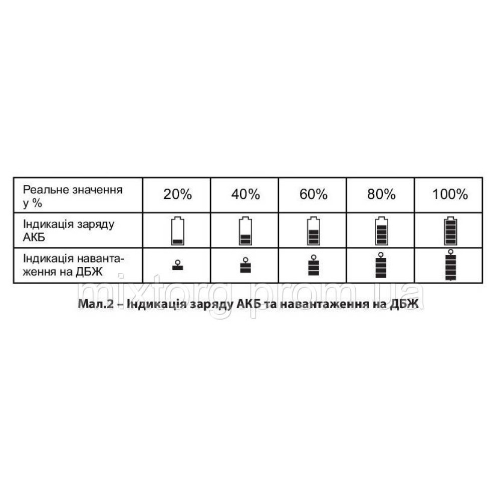 Джерело безперебійного живлення UPS 2000/24 TOR "ARUNA"