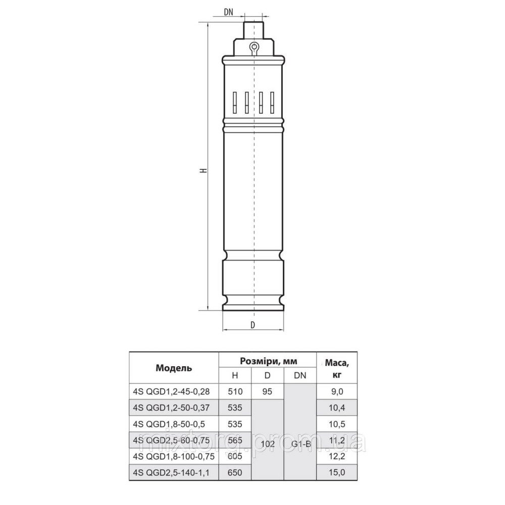 Свердловинний насос 4SQGD1,2-45-0,28 (кабель 10м) "NPO"