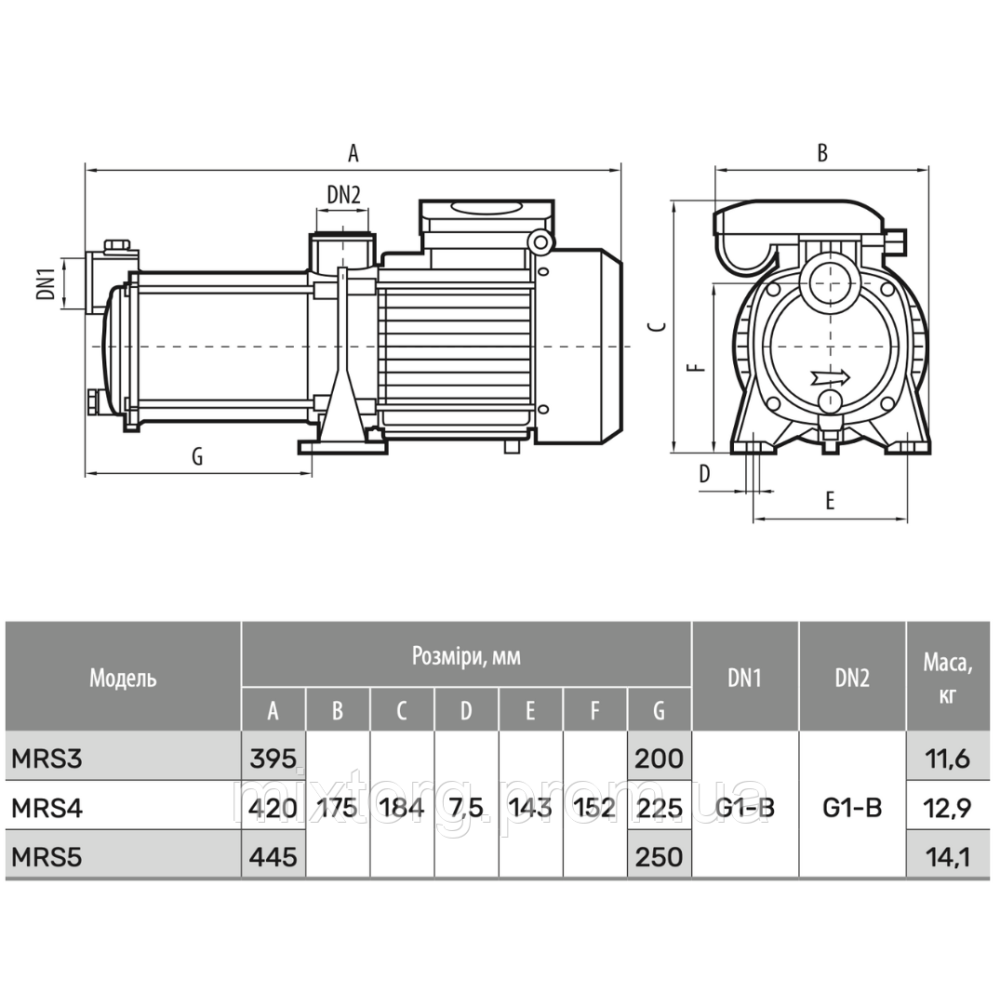 Поверхневий насос MRS4 "NPO"