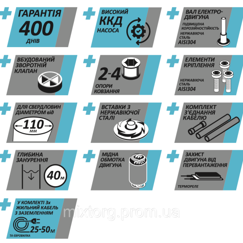 Свердловинний насос 4FRESH 2-45-0,37 (8) (кабель 25м) UA "rudes"