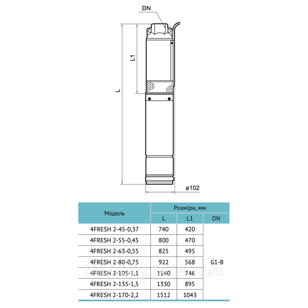 Свердловинний насос 4FRESH 2-45-0,37 (8) (кабель 25м) UA "rudes"
