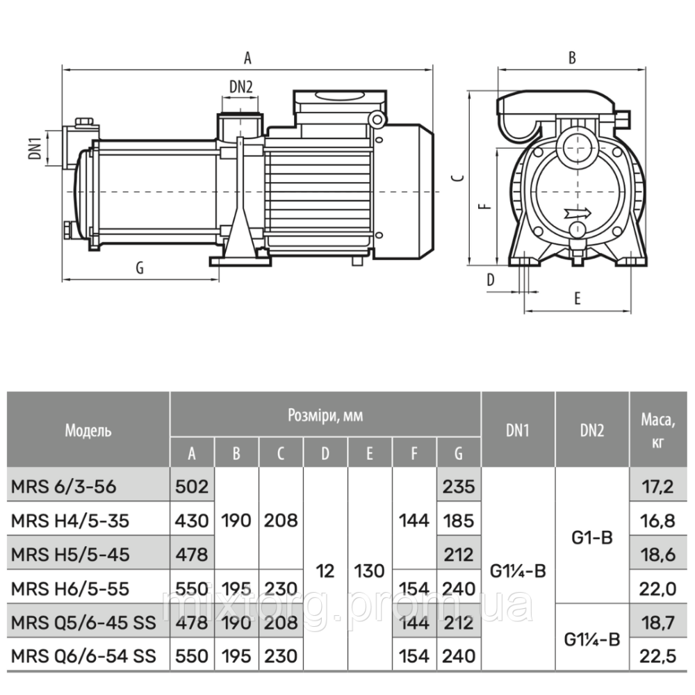Поверхневий насос MRS Q5/6-45 SS "NPO"