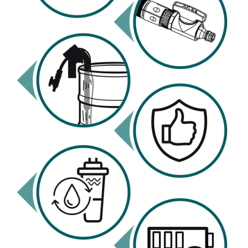 Занурювальний насос GARDEN-BATTERY DSP 1,8-18P (акум., заряд. пристрій) "NPO"