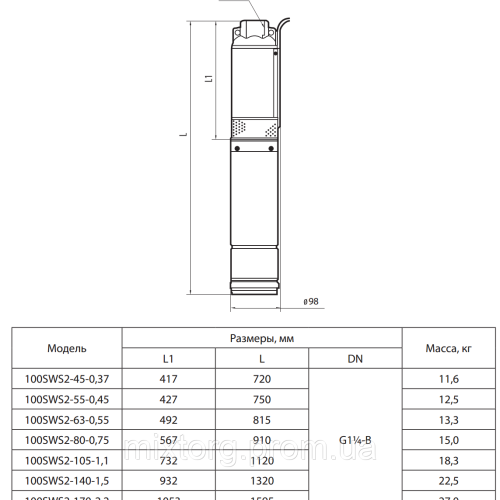 Свердловинний насос 100SWS2-80-0,75 + кабель(50 м) "NPO"
