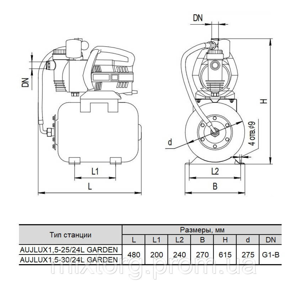 Насосна станція AUJLUX1,5-30/24L GARDEN "NPO"