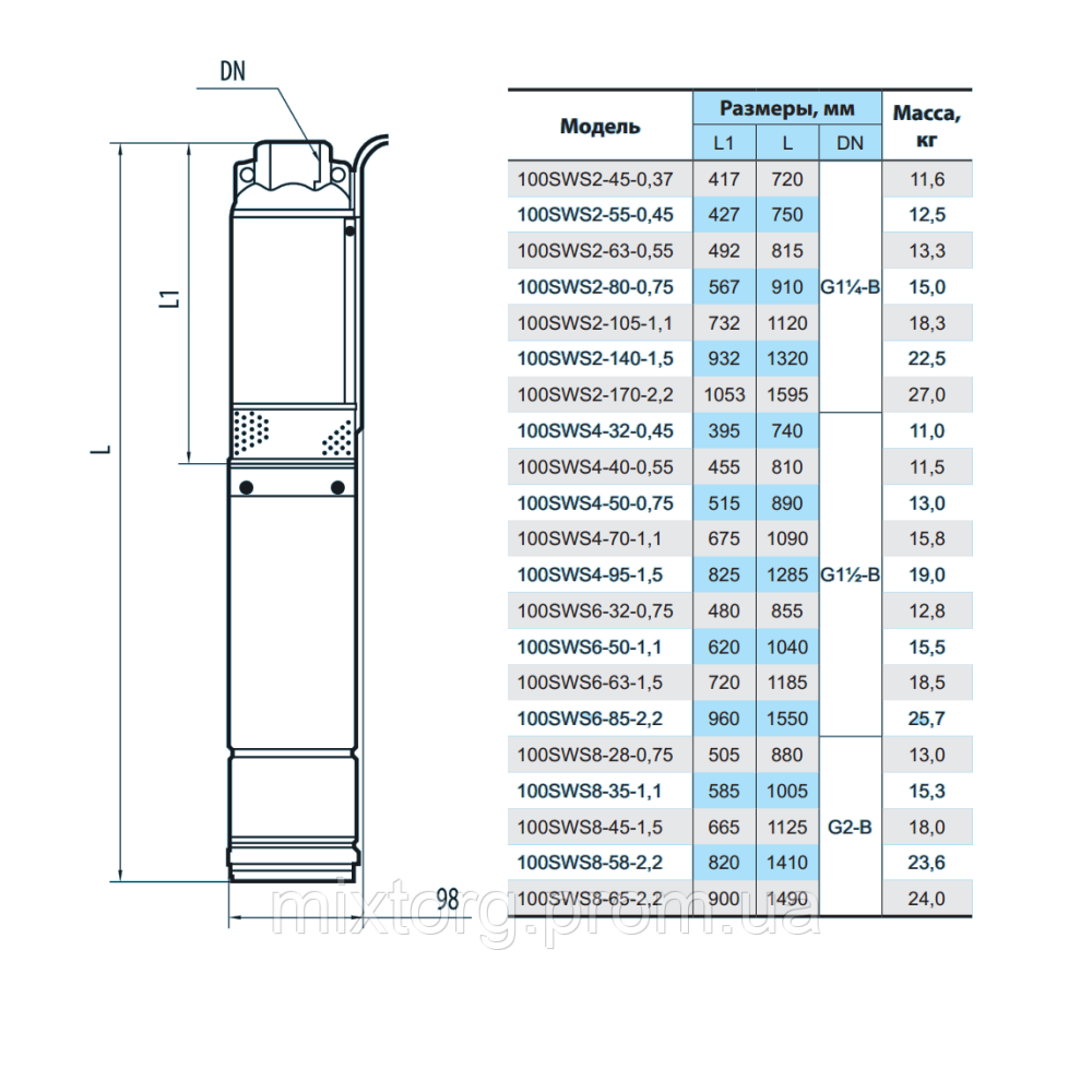 Свердловинний насос 100SWS8-45-1,5 "NPO"