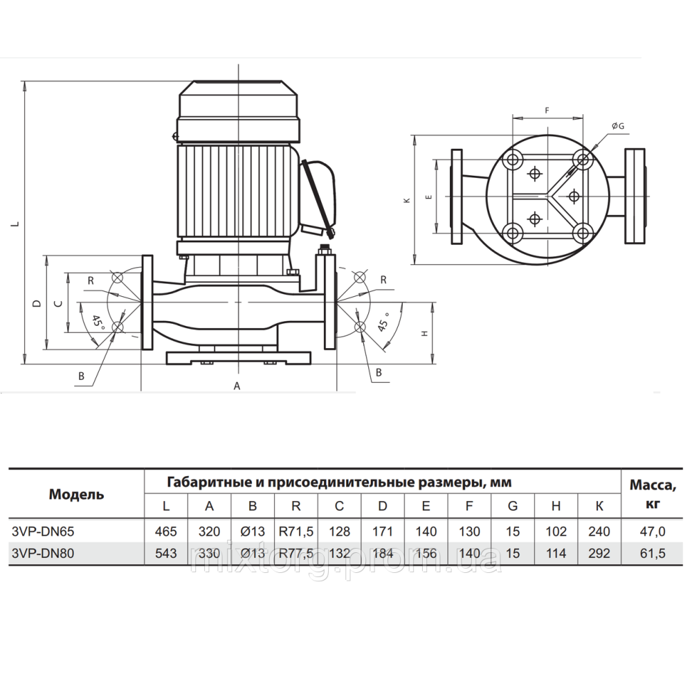Циркуляційний насос 3VP-DN65 "Sprut"