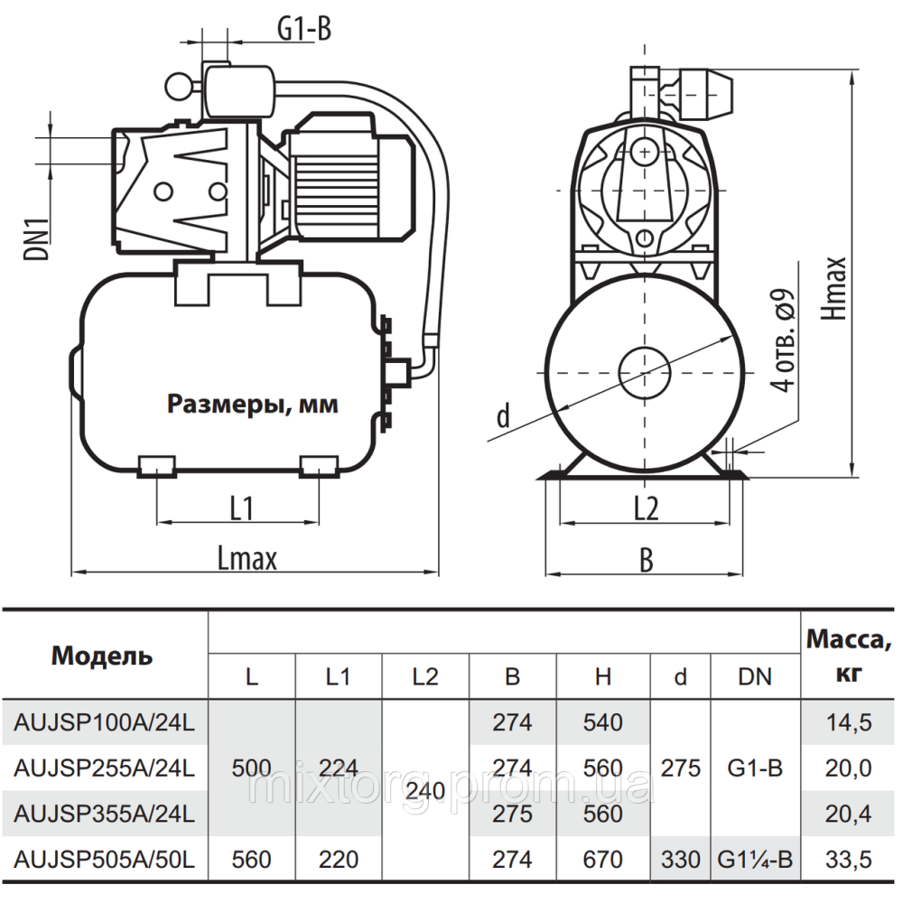 Насосна станція AUJSP100A/24L "Sprut"