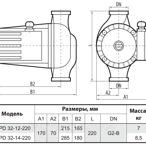 Циркуляційний насос GPD32-12-220 "Sprut" + комплект гайок