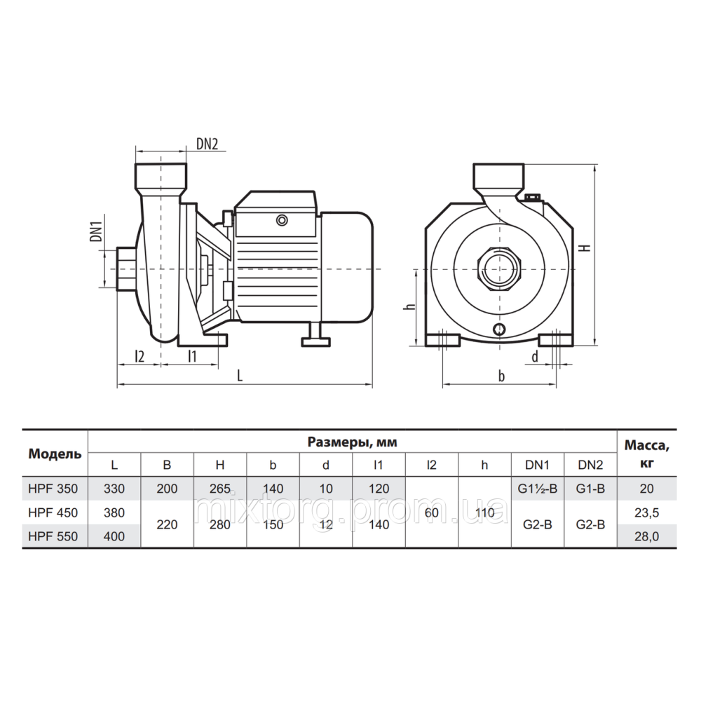 Поверхневий насос HPF450 "Sprut"